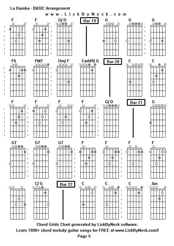 Chord Grids Chart of chord melody fingerstyle guitar song-La Bamba - BASIC Arrangement,generated by LickByNeck software.